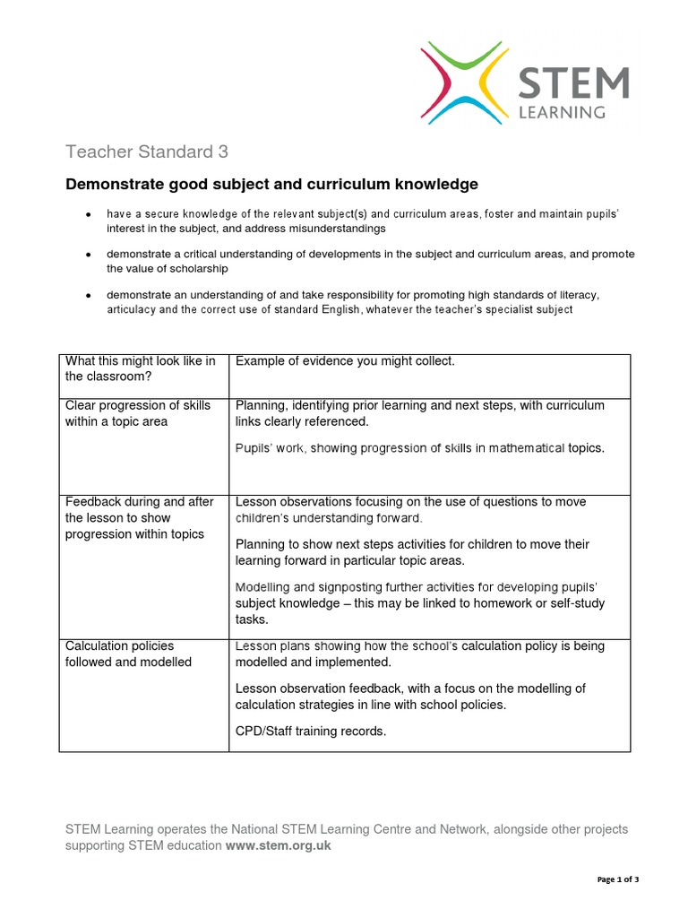Enhancing STEM Education Standards | PDF | Science, Technology ...