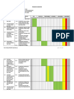 Program Semester Basis Data