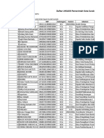 Daftar Lhkasn Per Desember 2018