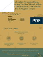 Kel 1 Ronde 2 Biogeografi