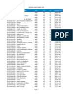 NOPOL SDA 2 MEI 2021 Report