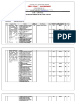 Kisi Kisi Bahasa Inggris Fix