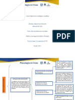 Etapas de la investigación científica en psicología