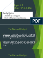 Topic 2.1 Budget Process Budget Prepartion Budget Legislation