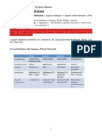 Histoire de La Langue Et de Lecriture CH