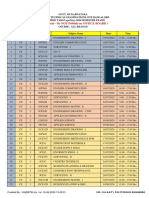 All Branch Time Table