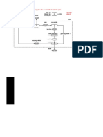 PVC Austria: Simulation