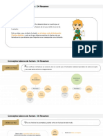 Resumen Conceptos Basicos Factura