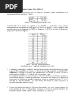 esame.stato_2006_1
