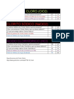 Calculadora CDS para Clorito Sodico, Acido Clorhidrico y Acido Citrico