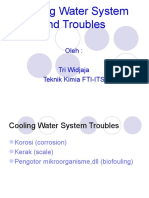 1641-Tri-W-Chem-Eng-Sup-Air Pendingin Dan Problemnya