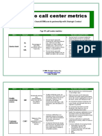 Guide To Call Center Metrics: SL or SVL