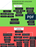 Conceptos Analisis Financiero Ae