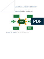 Tipos de diagramas para análisis y definición de procesos