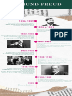 Sigmund Freud: Nace en Freiberg (Checoslovaquia) - y 1859, Debido A La Crisis Económica El y Su Familia Se Mudan A Viena