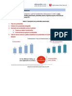 Matriz 3 Descripcion de La Problematica