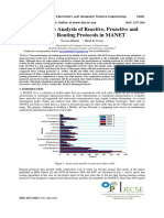 Comparative Analysis of Reactive, Proactive and Hybrid Routing Protocols in MANET