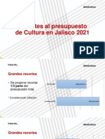 Traza Social - Nuestro Presupuesto - Proyecto Egresos Jalisco 2021 - Cultura