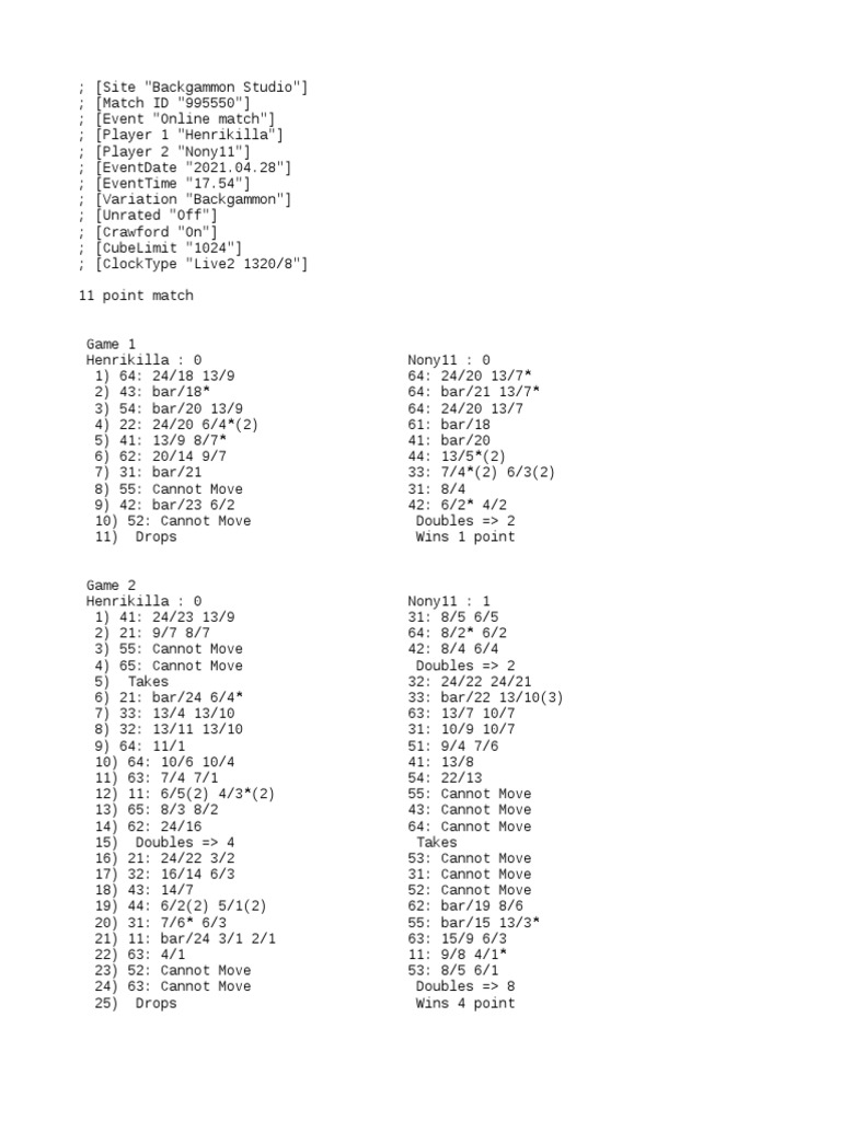 Henrikilla Nony11 11pt Backgammon Studio 21 04 28 17 54 33 Pdf Tabletop Games Competition