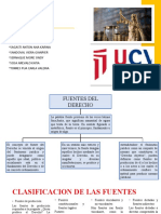 Fuentes Del Derecho