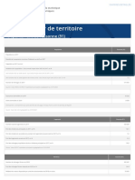 Comparateur de territoire − Département de l'Essonne (91) _ Insee