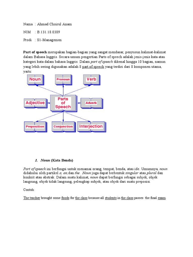 Pertemuan 1 (Part of Speech) | PDF