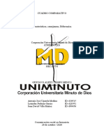 CUADRO COMPARATIVO - ACT 03 Literatura Conteporania