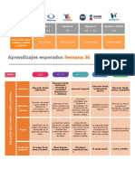 Aprende en Casa III Del 31 de Mayo Al 4 de Junio