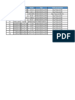 Moduladores