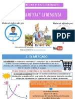 Diapositivas-1 Bachillerato - El Mercado
