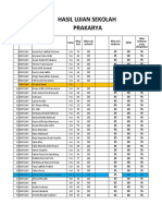 Nilai US Penyesuaian Prakarya