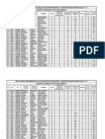 Resultados Preliminares Evaluacion Por Expedientes Contratacion Docente 2021 C Y T Decreto Supremo N°015-2020-Minedu