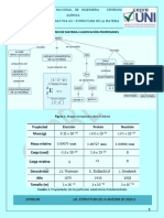 PDF Estructura Atomica