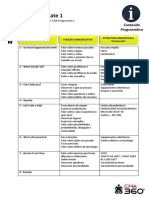 Intermediate 1 and 2 Syllabus