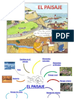 Presentacinelpaisaje1erciclo PDF 140301033833 Phpapp01