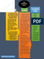 Rifqi Minchatul 'Ulya - 18410212 - MindMap 16 PF