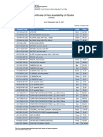 Certificate of Non-Availability of Stocks: Product Code Product Description UOM Price