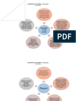 Tarea 2