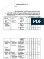 FIX KE 3 Kalinya - TES BLUEPRINT ILMU MATEMATIKA