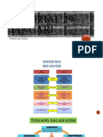 Tutorial 29 Januari RBTS3093