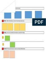 User Experience Mapping