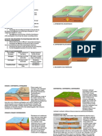 Plate Tectonics