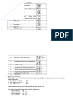 Materi Pokok Bahasan AUDITING 1