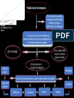 Mapa Conceptual, Seminario