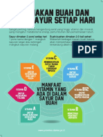 Flyer Makan Buah Sayur 15x21cm