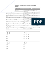 Importance Performance Analysis