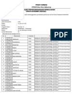 Ba - Uts - Toksikologi - 4 - S1 Farmasi B