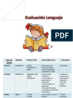 repaso prueba lenguaje contenidos