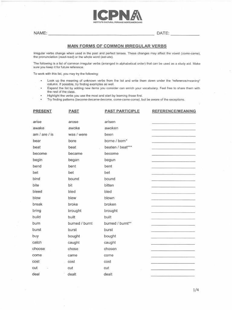 Basic 6 Verbs List | PDF