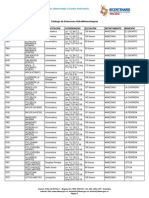 Catalogo Estaciones Climatologicas